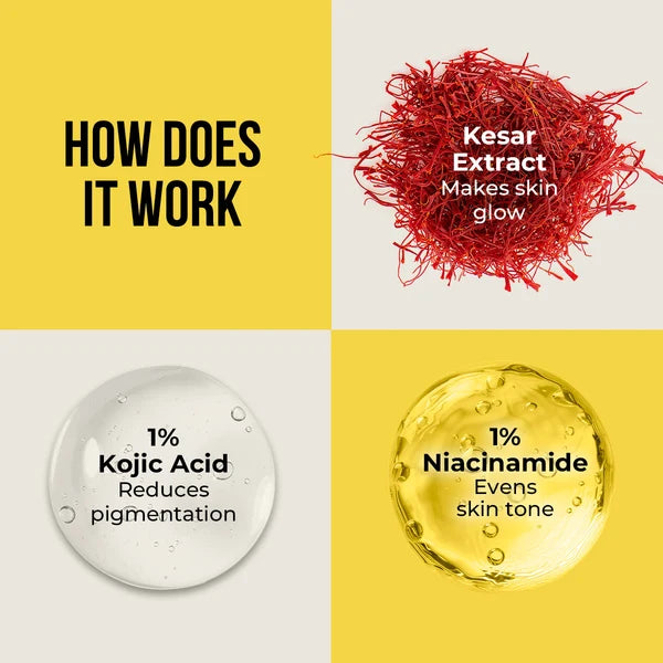 Dr. Sheth’s Kesar & Kojic Acid Sunscreen SPF 50+ PA++++