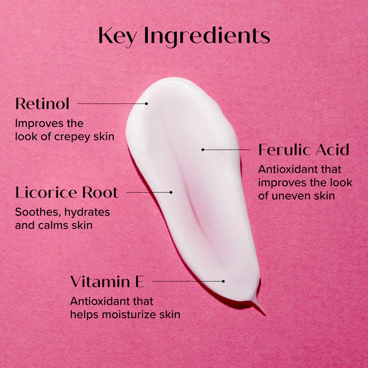 Retinol Body Lotion With Ferulic Acid Age Rewind Body Cream