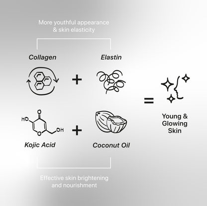 Kojie San - Dream White Soap