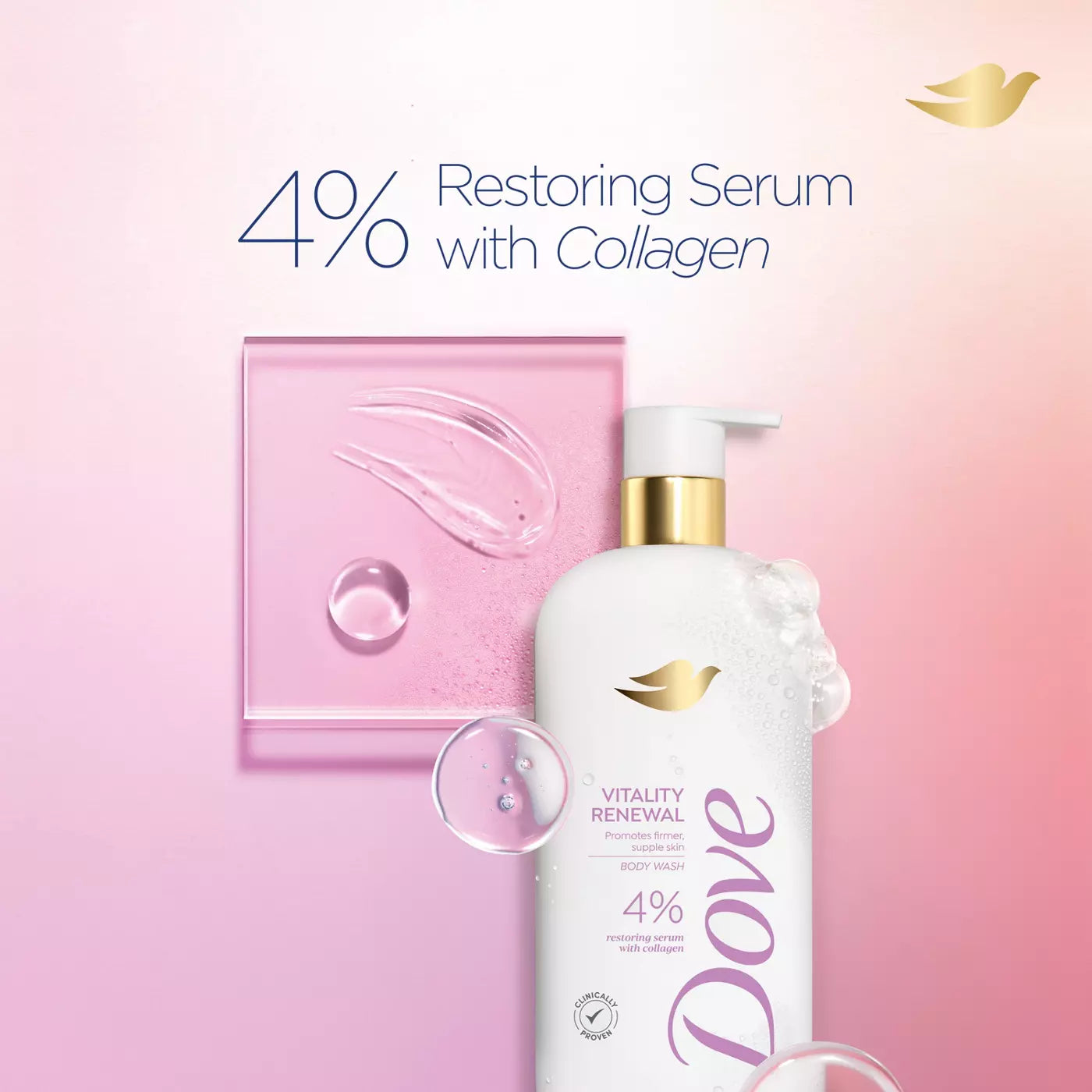 Vitality Renewal Serum Body Wash