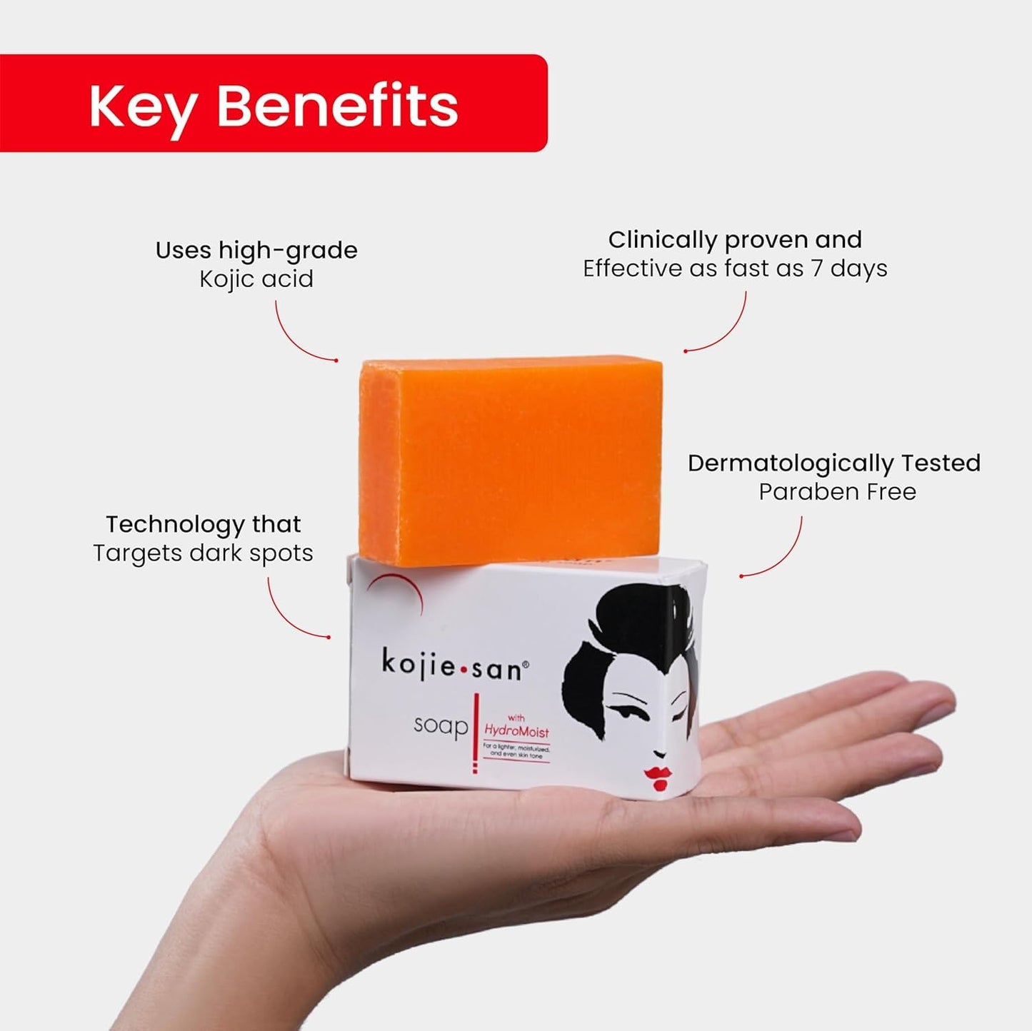 Kojie San - Skin Lightening Soap