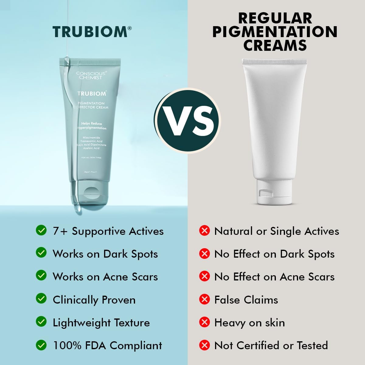 Trubiom Pigmentation Corrector Cream