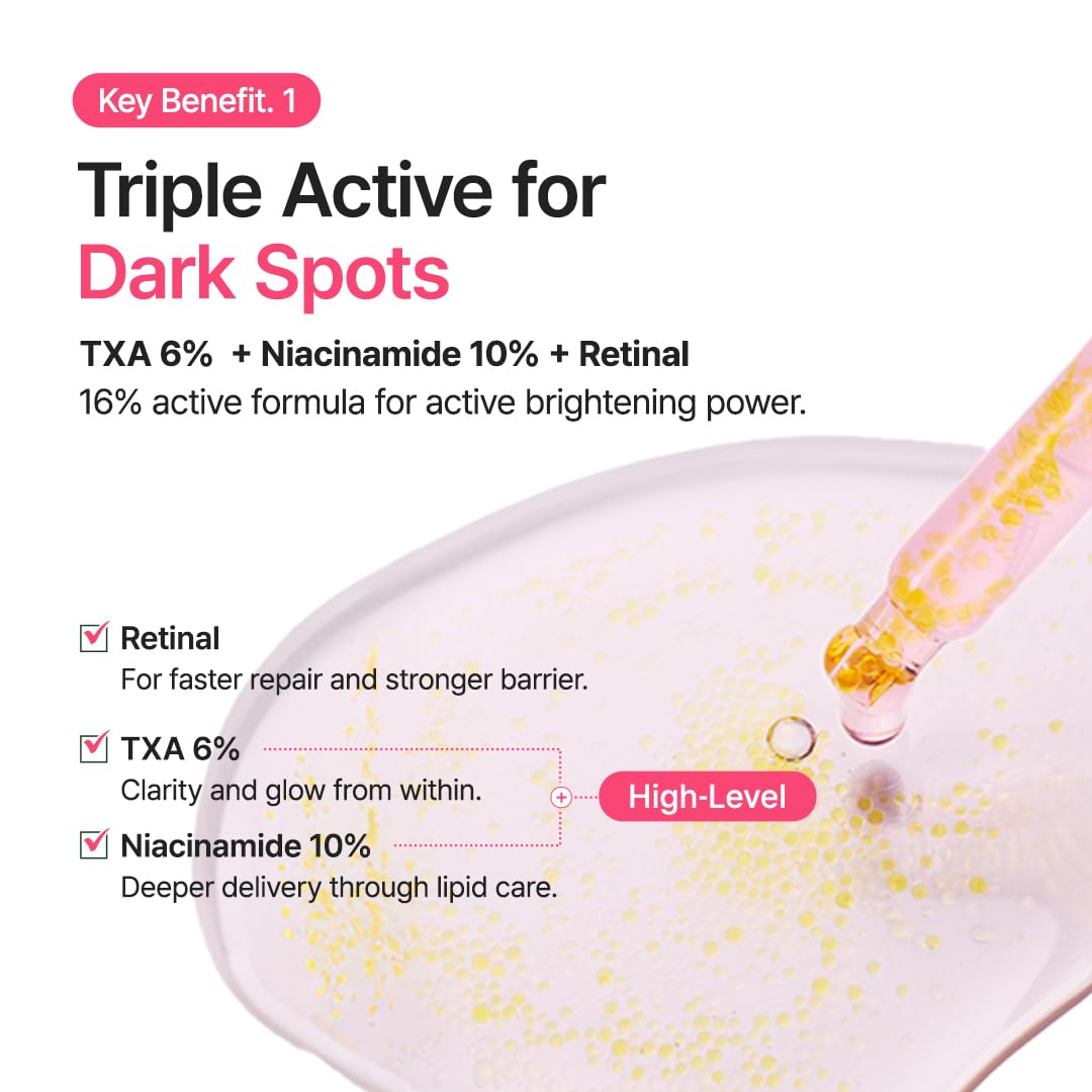TXA 6 Niacinamide 10 Retinal Serum