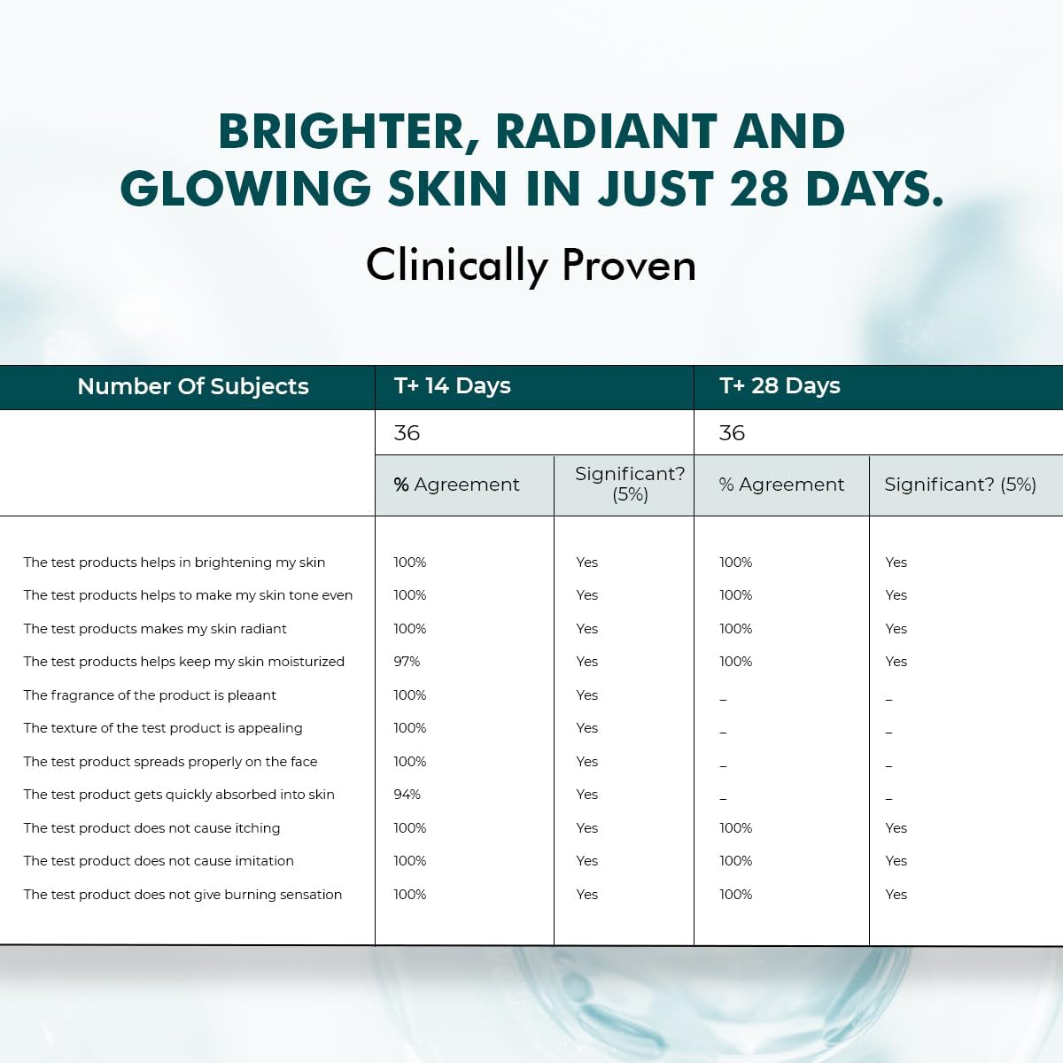 Trubiom Pigmentation Corrector Cream