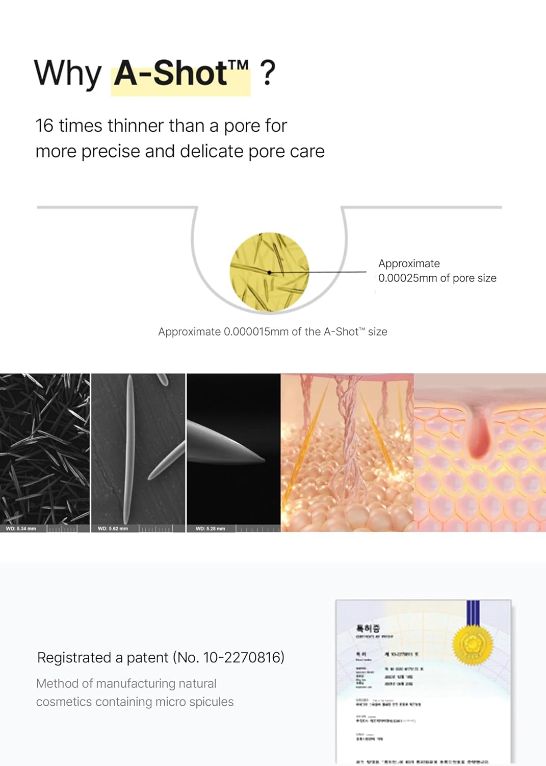Vita A Retinal Shot Tightening Booster