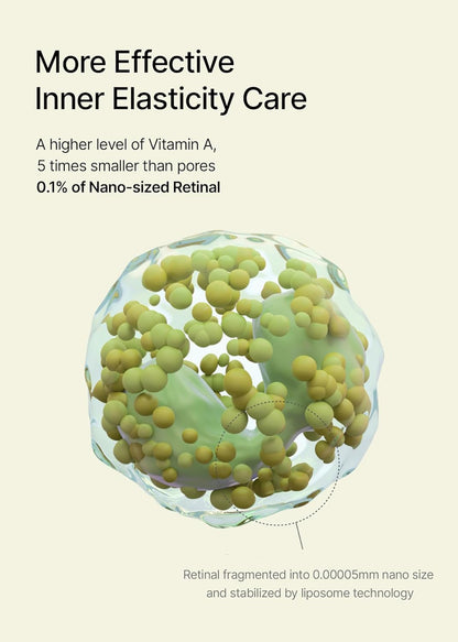 Vita A Retinal Shot Tightening Booster
