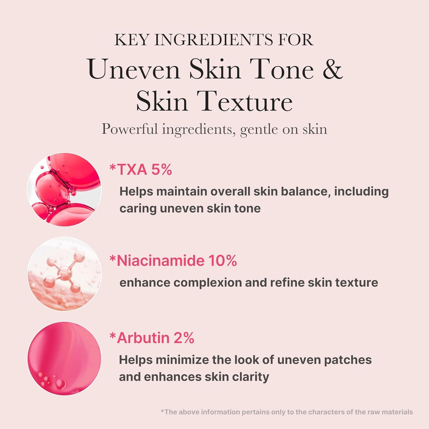 TXA+Niacinamide 15 Serum
