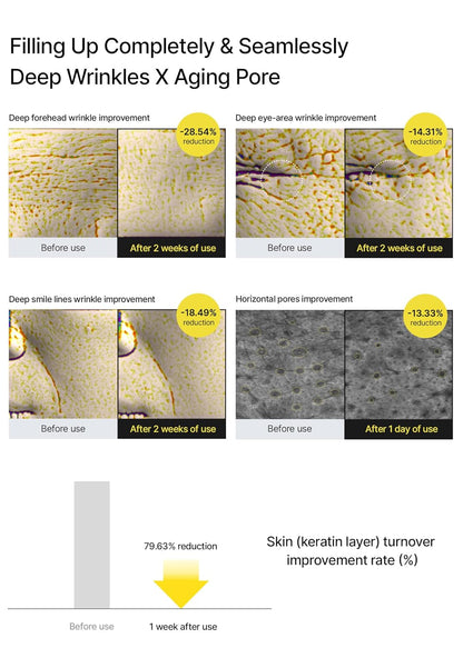 Vita A Retinal Shot Tightening Booster