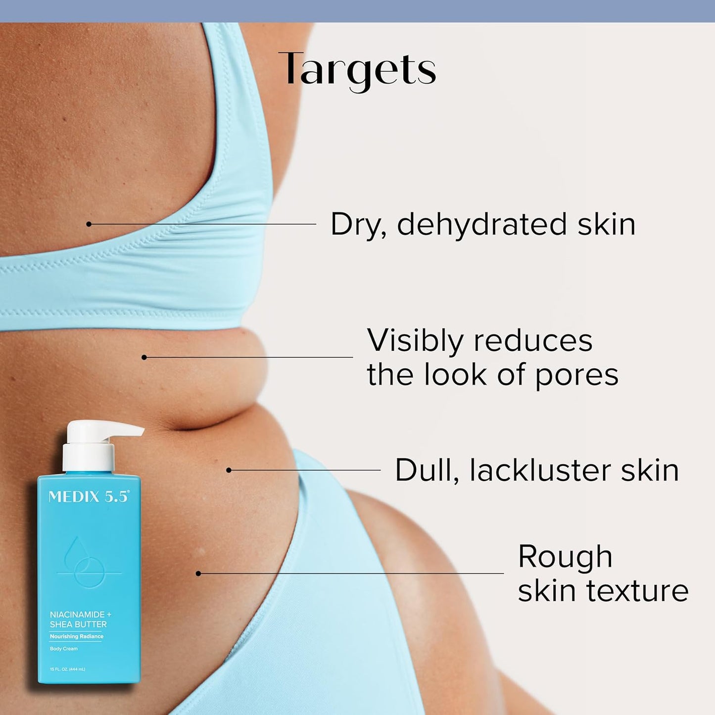 Niacinamide + Shea Butter Body Cream