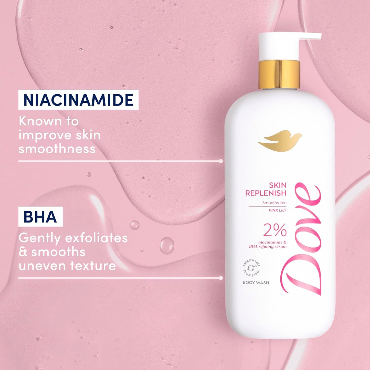 Skin Replenish Serum Body Wash with smoothing BHA