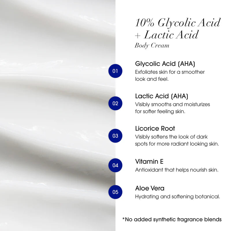 Body Exfoliating Cream 10% Glycolic Acid + Lactic Acid