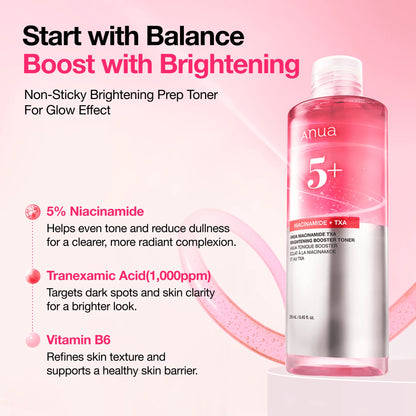 Niacinamide & Acide Tranexamique – Toner Booster Éclat