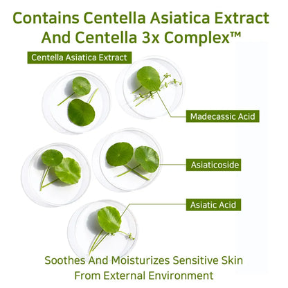 Salicylic Acid BHA Arbutin Facial Cream