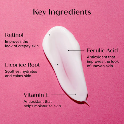Retinol Body Lotion With Ferulic Acid Age Rewind Body Cream