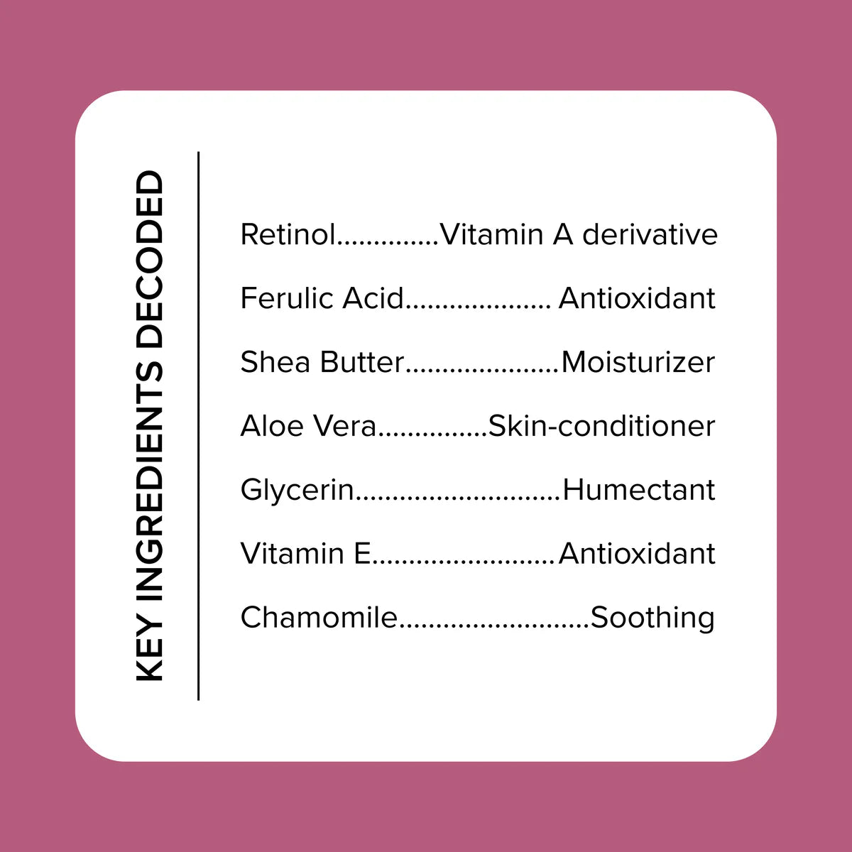 Retinol Body Lotion With Ferulic Acid Age Rewind Body Cream