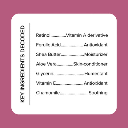 Retinol Body Lotion With Ferulic Acid Age Rewind Body Cream