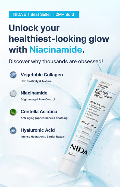Youthful Formula – Ultimate Moisturizing Cream