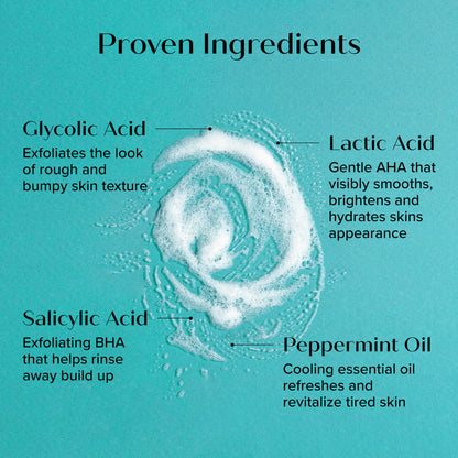 Glycolic + Lactic Acid Skin Perfecting Body Wash