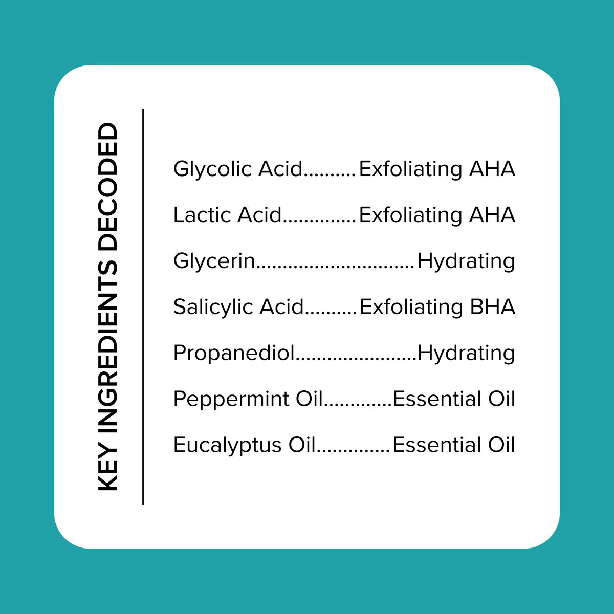 Glycolic + Lactic Acid Skin Perfecting Body Wash