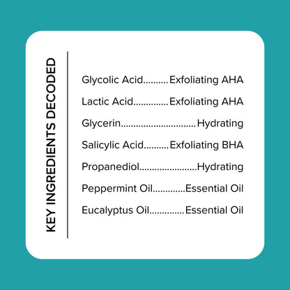 Glycolic + Lactic Acid Skin Perfecting Body Wash