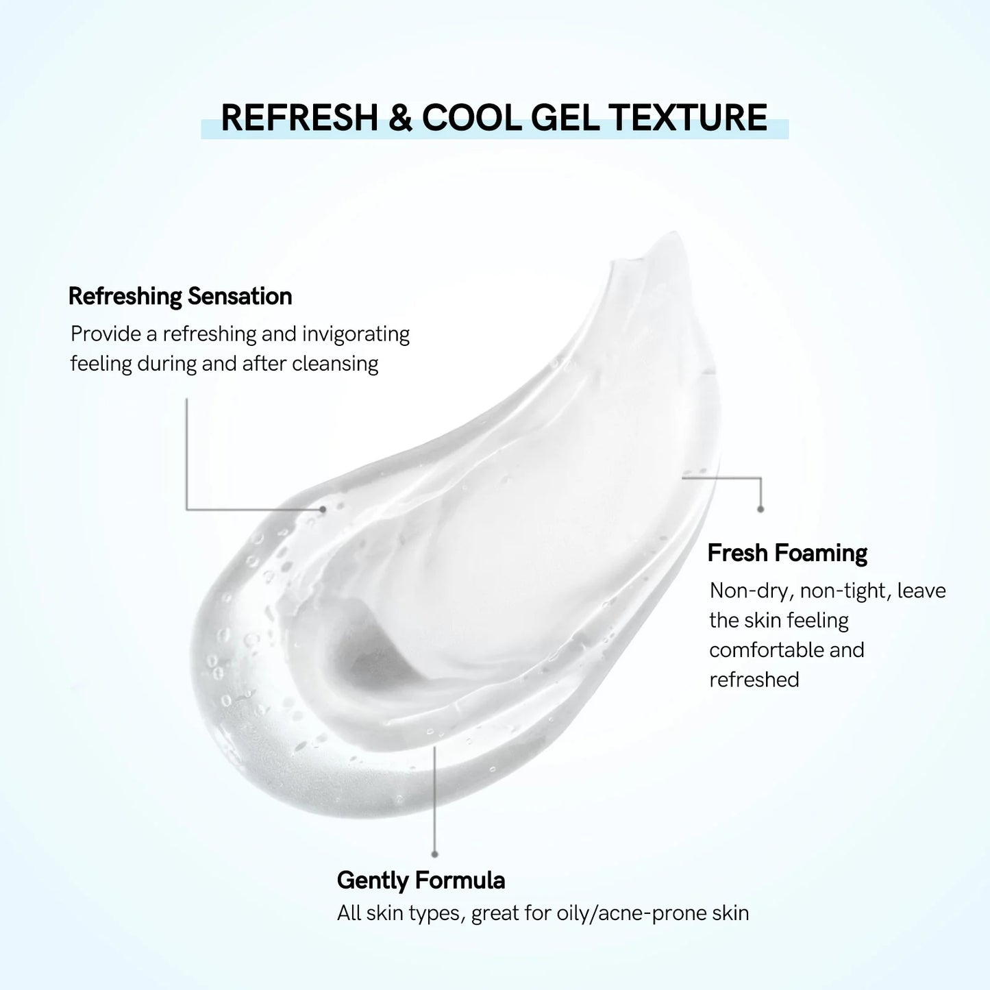 Salicylic Acid Purifying Gel Cleanser