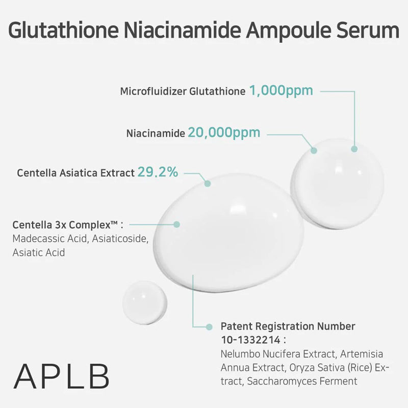 Glutathione Niacinamide Ampoule Serum