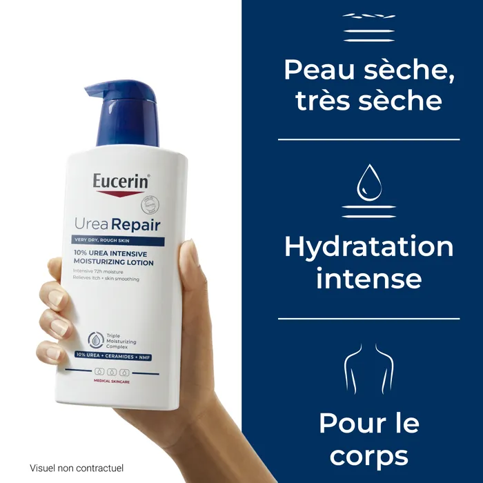 UREA REPAIR - Émollient Hydratant Intense 10% d'Urée - Corps - Peaux Très Sèches