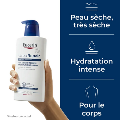 UREA REPAIR - Émollient Hydratant Intense 10% d'Urée - Corps - Peaux Très Sèches