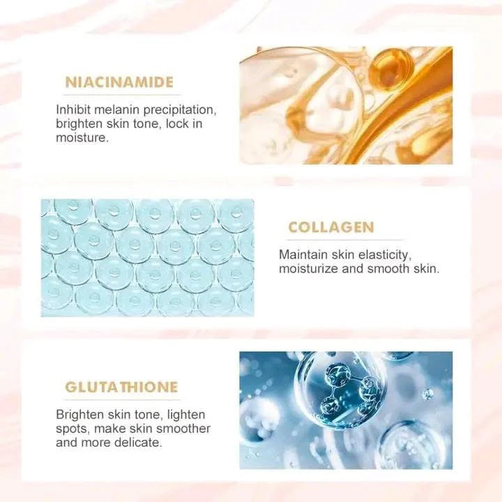 Niacinamide Collagen Glutathione Fragrance Body Lotion
