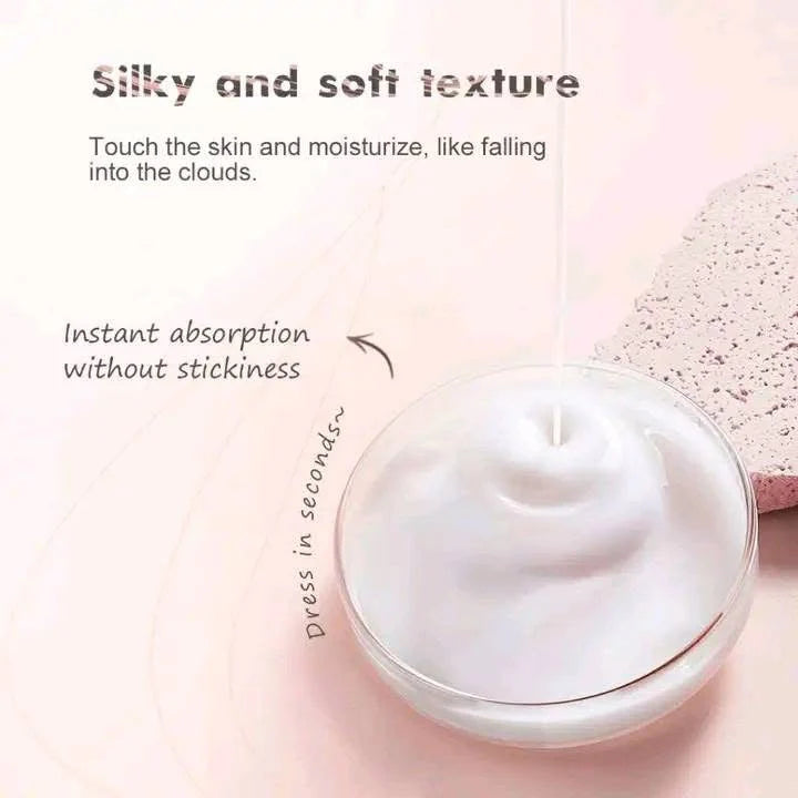 Niacinamide Collagen Glutathione Fragrance Body Lotion